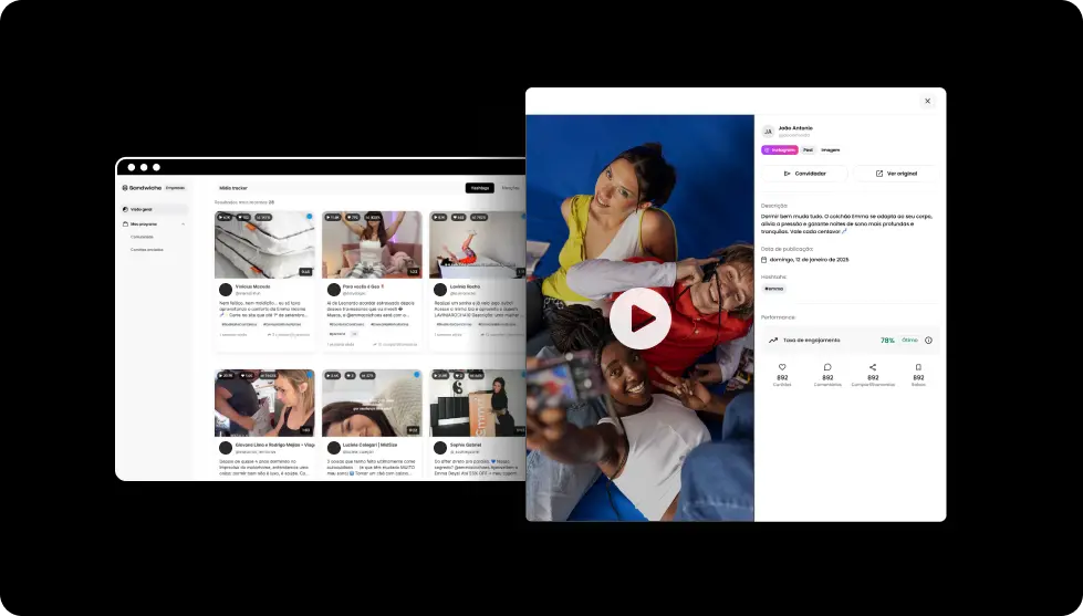 Painel centralizado mostrando todos os conteúdos gerados pelos creators e afiliados da comunidade Sandwiche